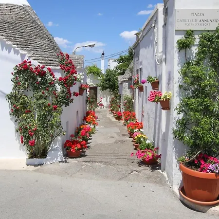 Charming In - 80m² Alberobello